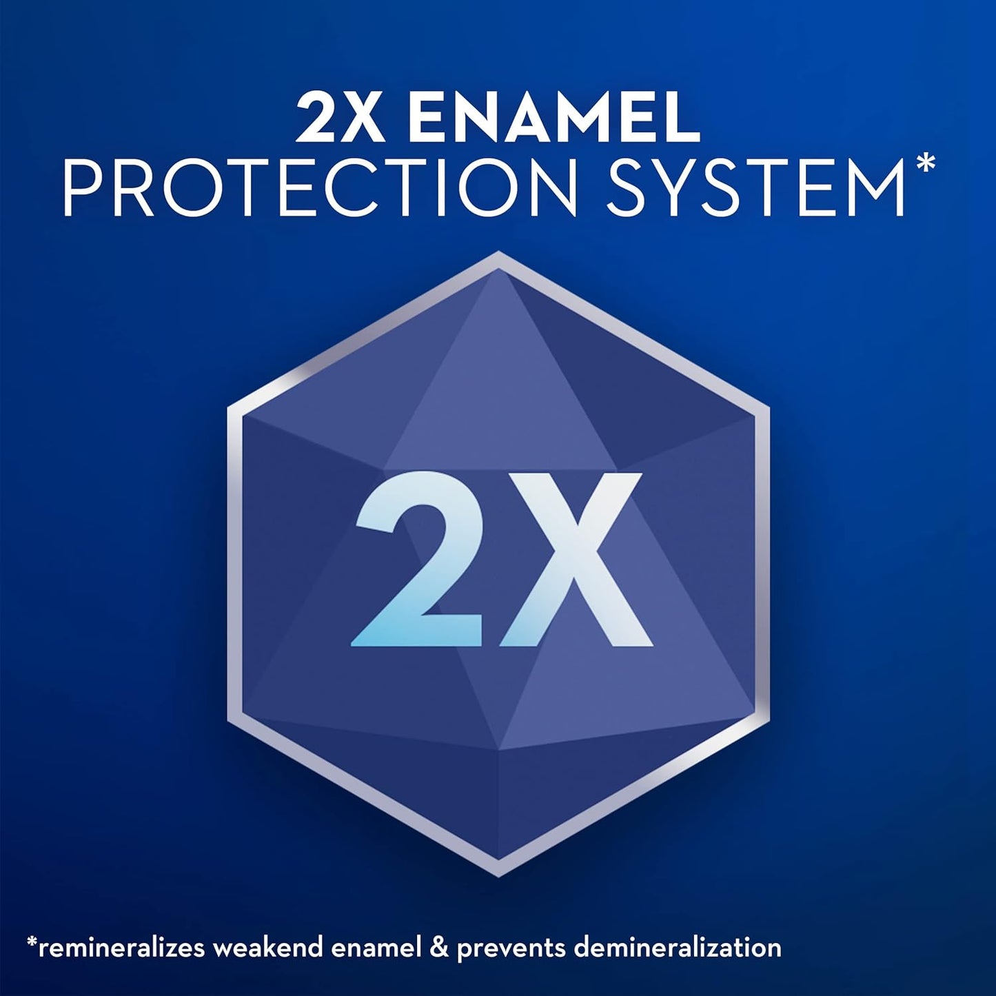 Crest Pro-Health Densify Toothpaste, Daily Fluoride Protection for Sensitive Teeth, 4.1 Oz (Pack of 3)